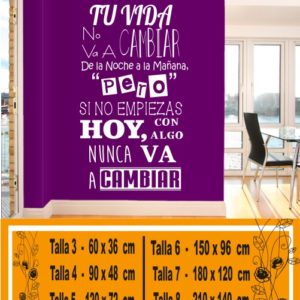 Wall Decal different typefaces